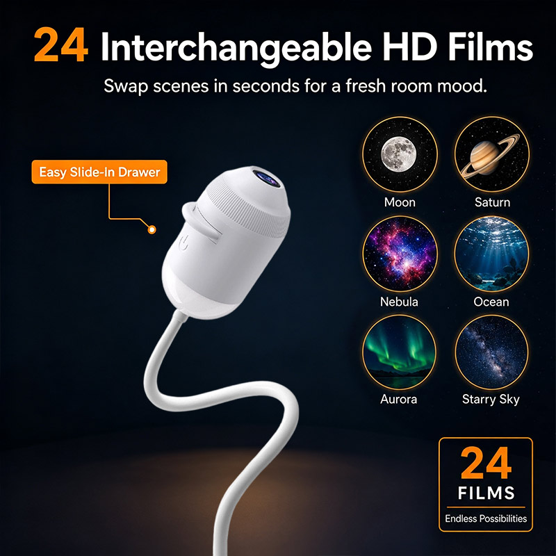 Smart Galaxy Sternenhimmel-Pro – Planetarium Projector Home Bewertung und Preis